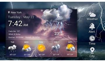 Weather Forecast Widget for Android - Download the APK from Habererciyes